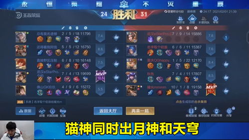 RNGM天真掛牌，貓神加盟基本實錘，巔峰賽玩嗨了，月神天穹同時出 變現貓聯盟？