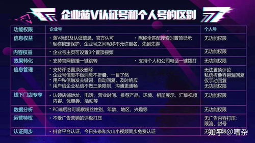 抖音流量如何高效變現？深度解析“變現貓聯盟”模式